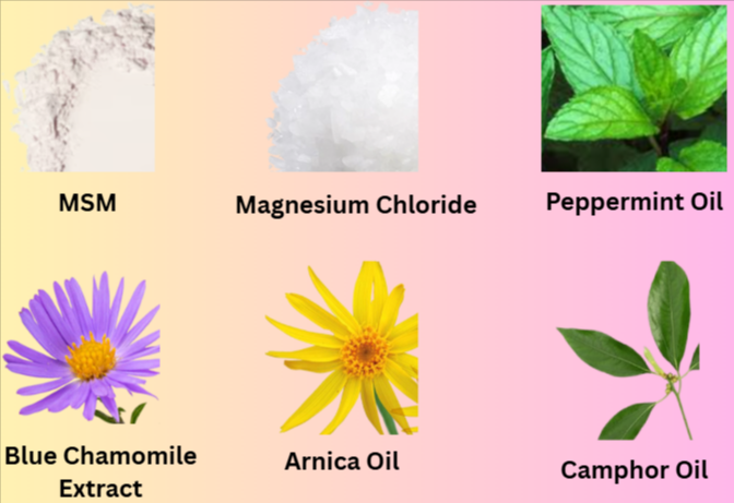 TheraWolf Pain Relief Balm Ingredients