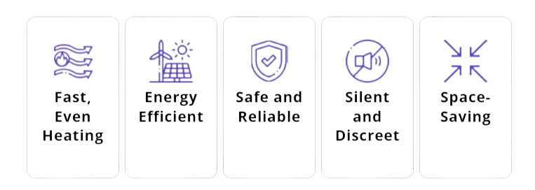 BuzzZapper Pro Portable Bug Zapper features