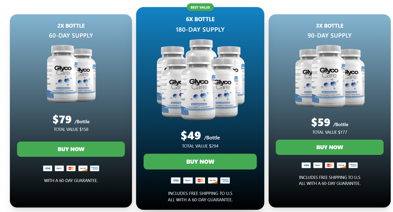 GlycoCare money price package