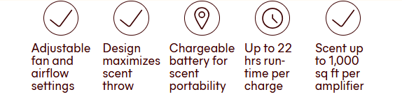 Aroma Amplifier Features