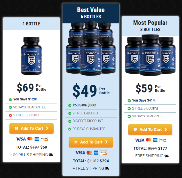 G-Force-5 pricing details