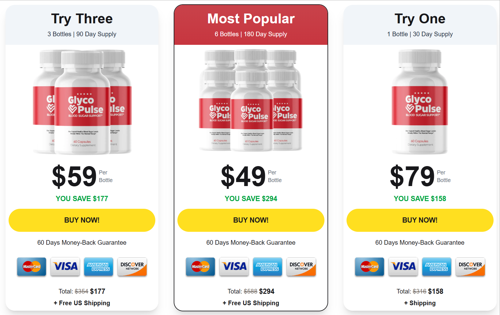 GlycoPulse price