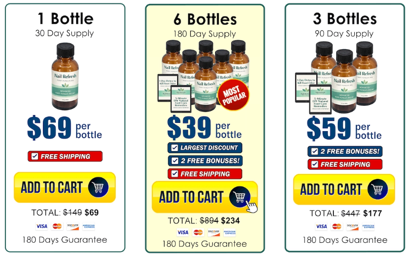 Nail Refresh price details