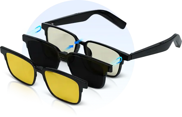 NeuroView review