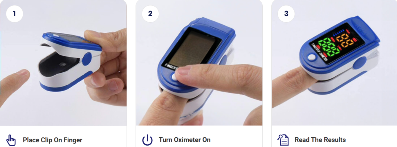 NovaMedicPRO Blood Oximeter uses