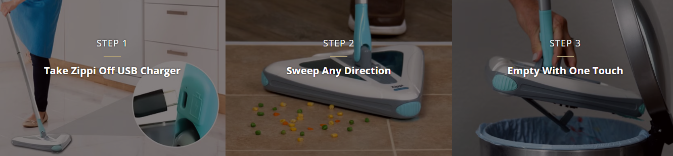 Zippi Sweeper Mop usage