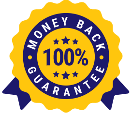 BackBioMe money back guarantee
