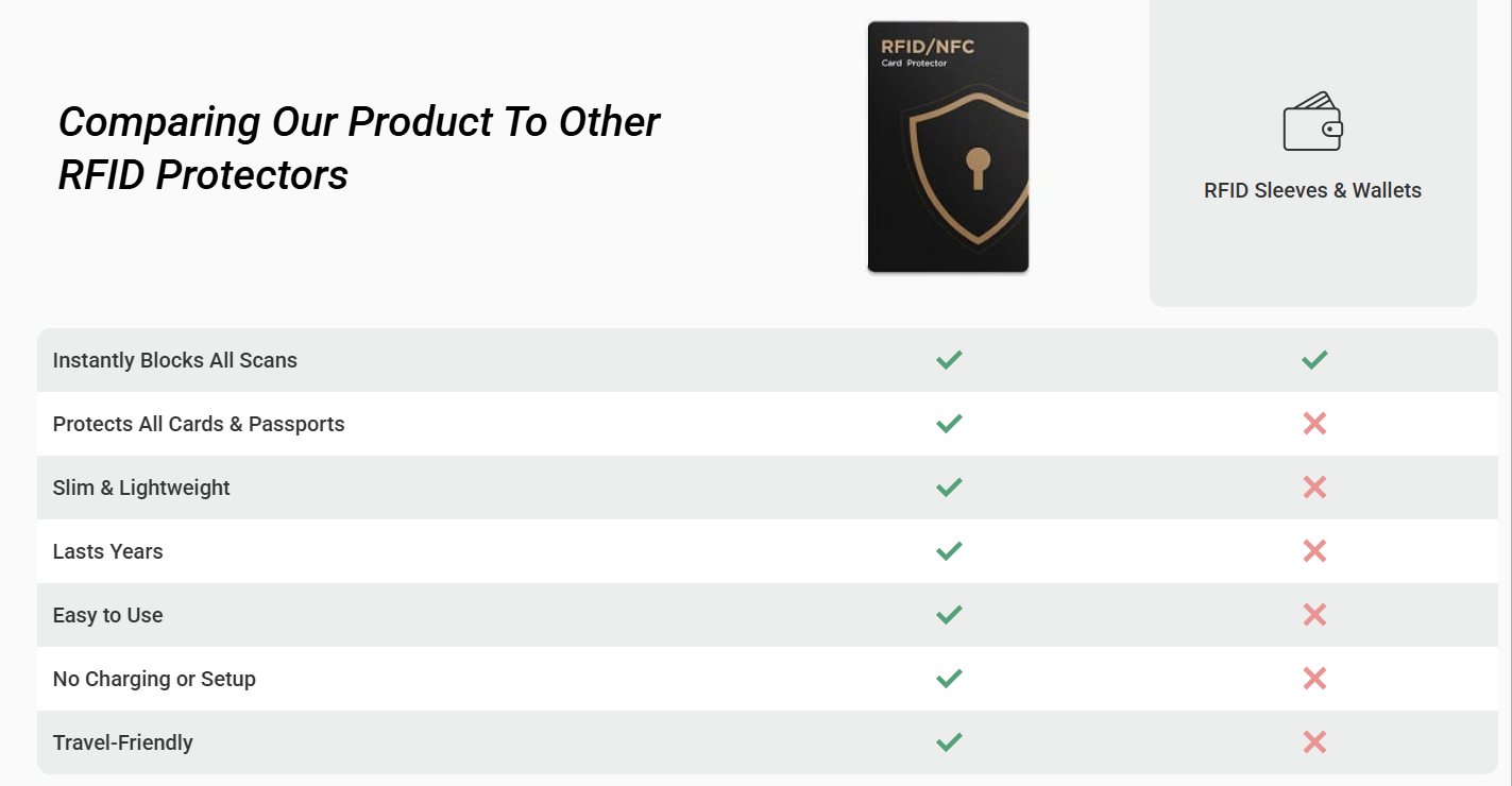 Guardality Safe Card Protection compare