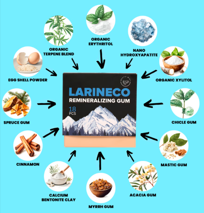 Larineco Chewing Gumingrediants