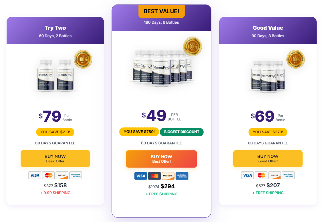 Memopezil price details