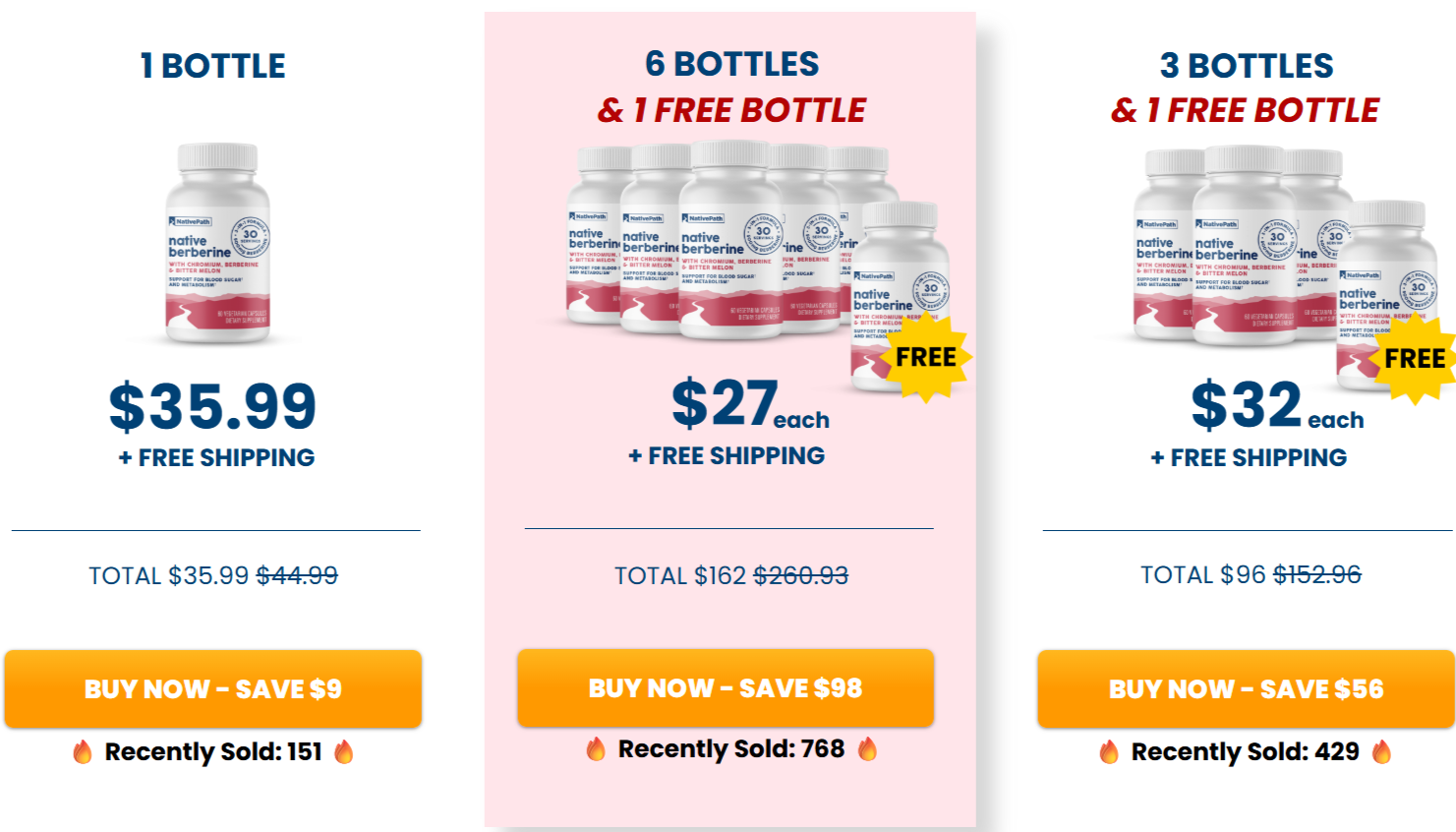Native Berberine price