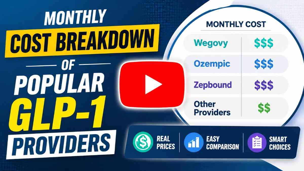Cost Breakdown of Popular GLP-1 Providers
