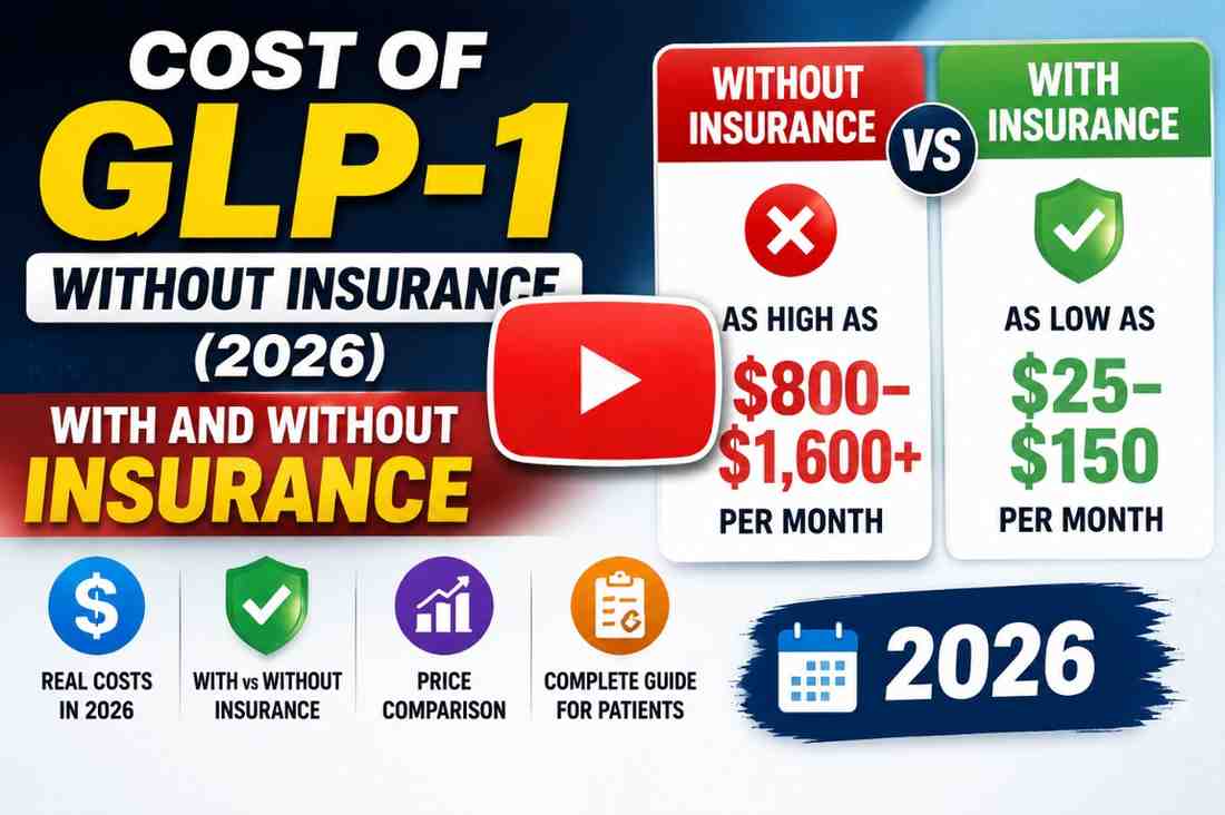 Cost of GLP 1 Without Insurance