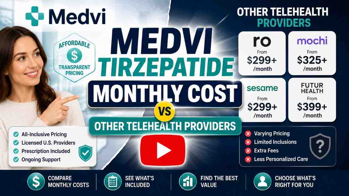 Medvi Tirzepatide Monthly Cost vs Other Telehealth Providers