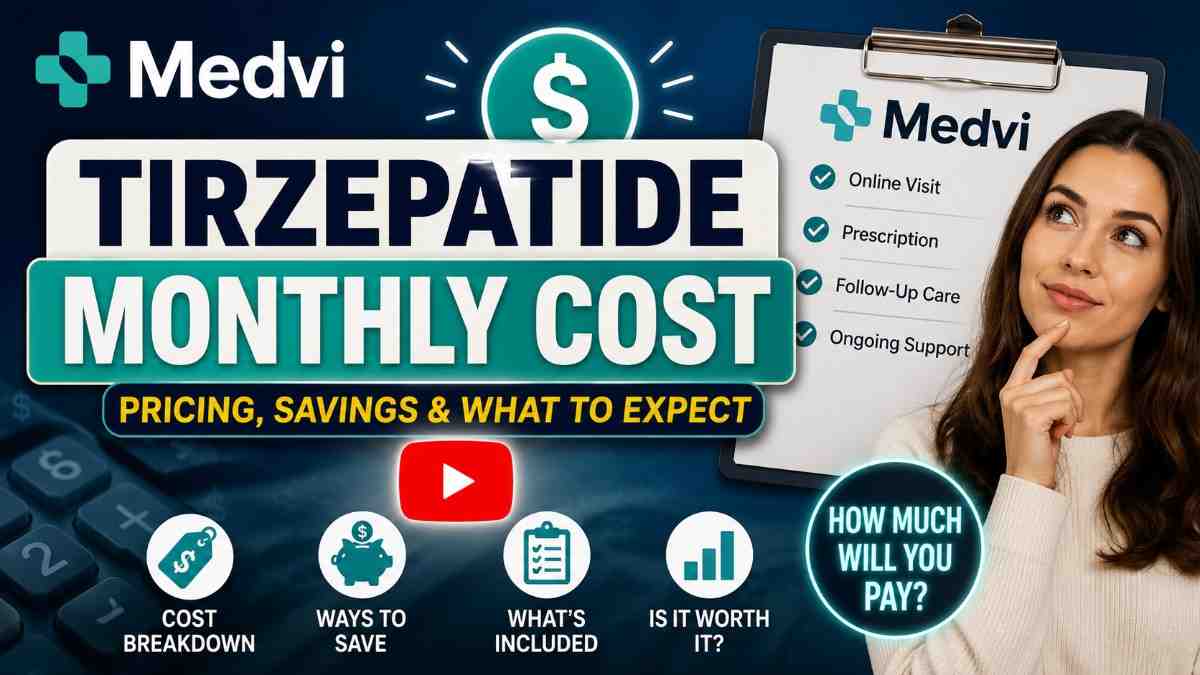 Medvi Tirzepatide Monthly Cost