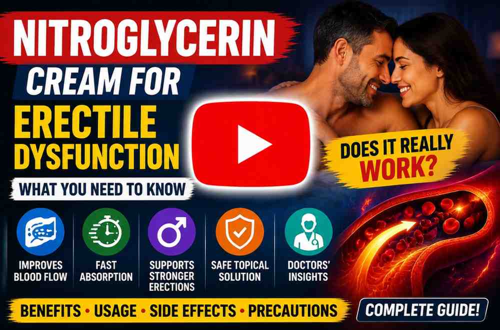 NitroglycerinCream for Erectile Dysfunction