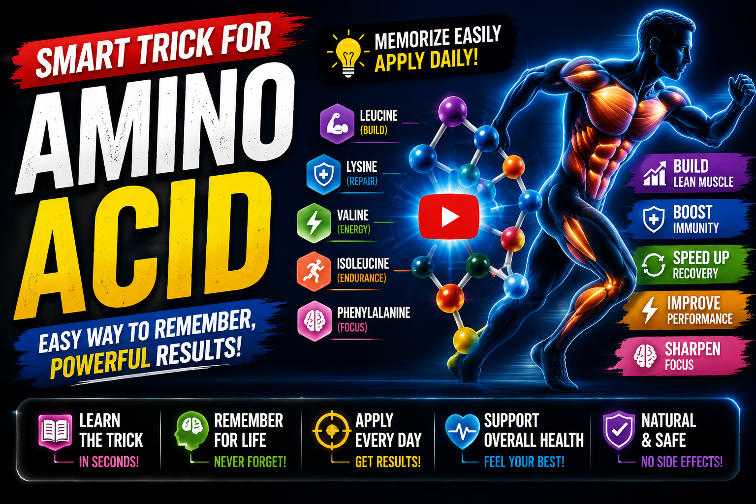 Tricks for Amino Acid