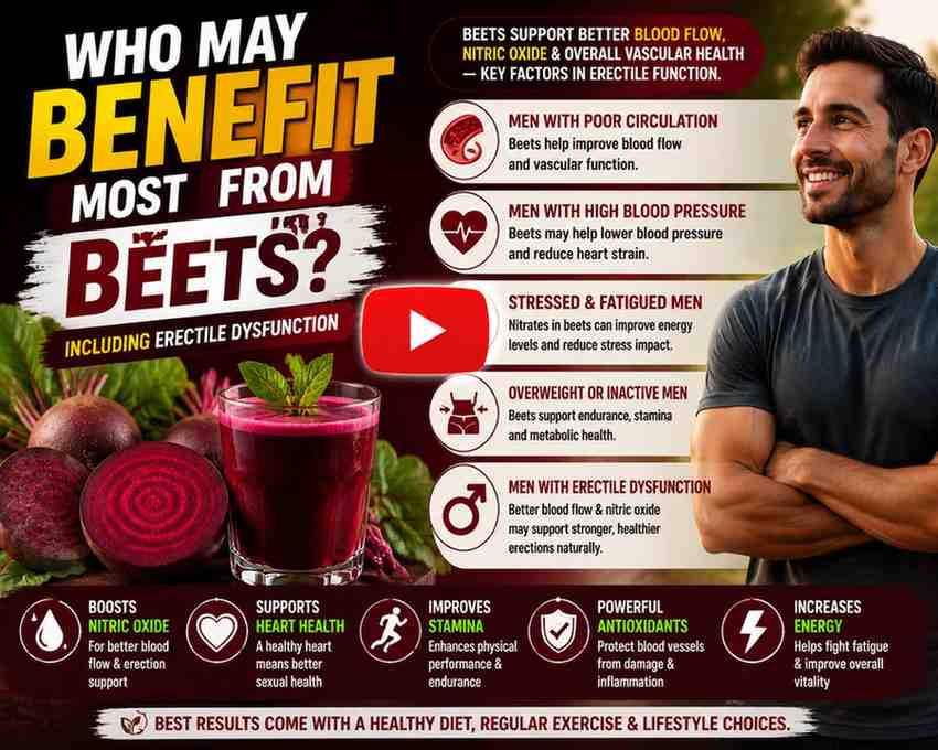 Who-may-Benefit-From-Beets