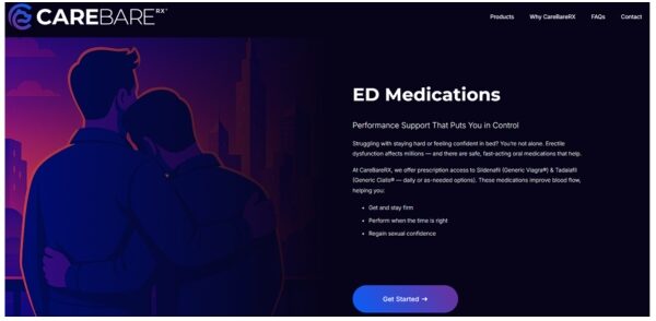 CareBareRX Oral ED Medications Reviews