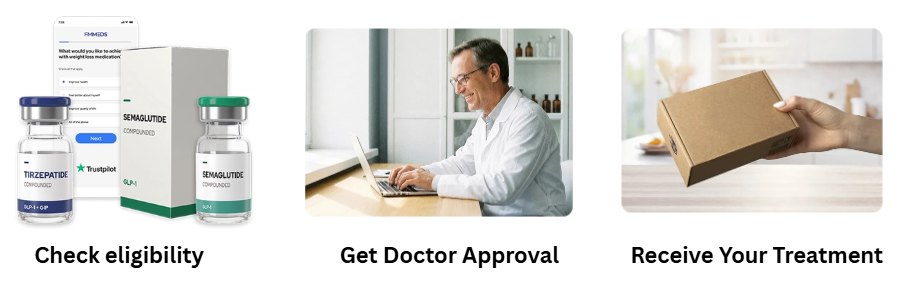 FMmeds how to start