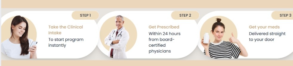Health Rx howtoge