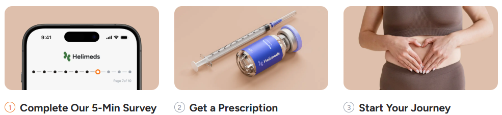 Helimeds How to get started