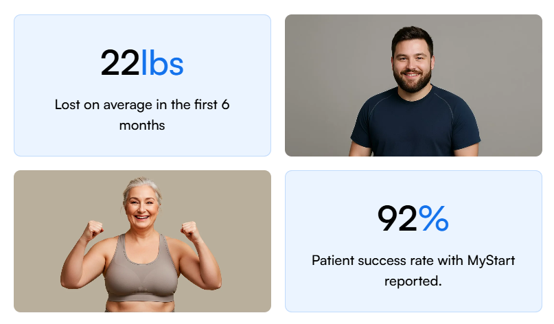 MyStart customer reviews