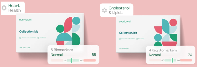 everlywell daily health