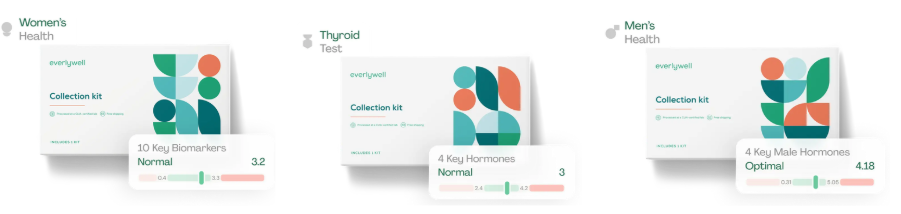everlywell hormone health