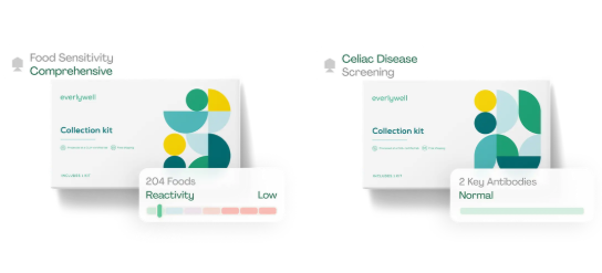 food sensitifity