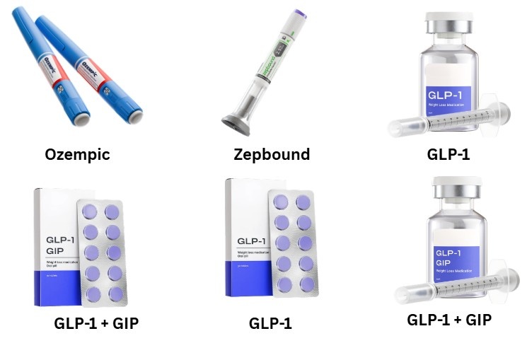 gplans medications