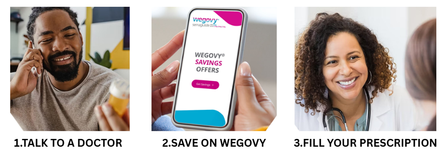 wegovy how to use it