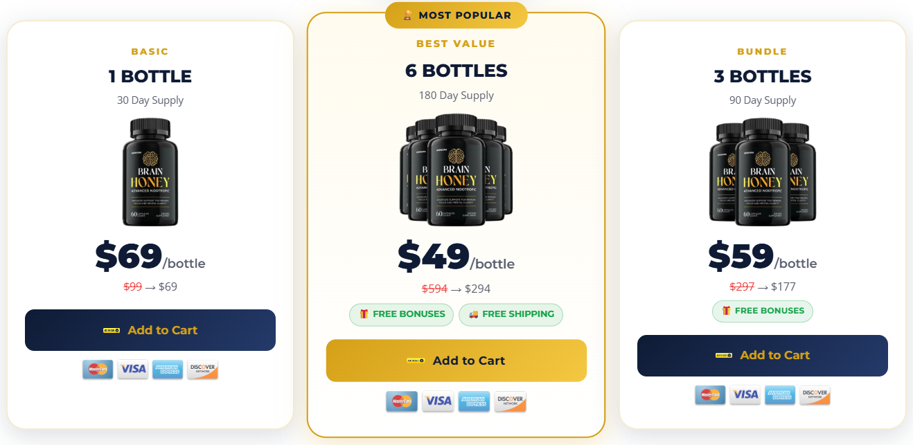 Brain Honey pricie details