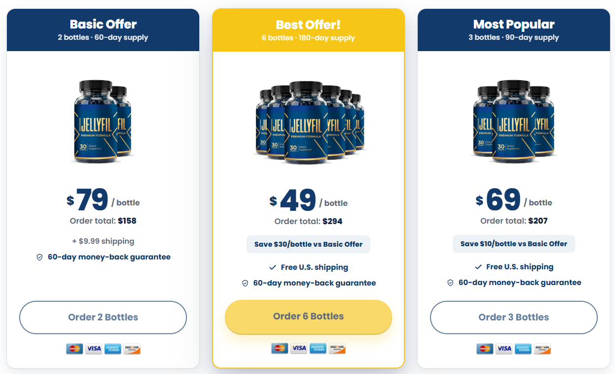 Jellyfil price details