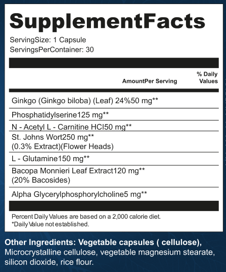 MemoryOn Ingredients