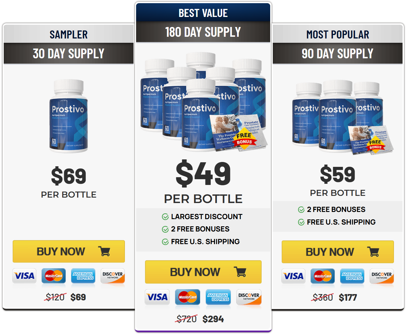 Prostivo price