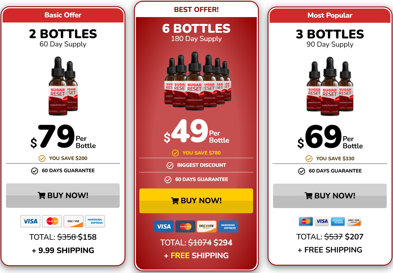 SugarReset price