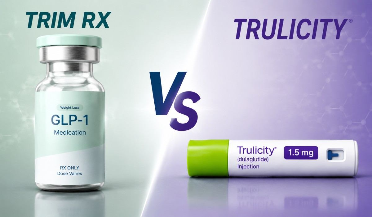 Trim Rx vs Trulicity