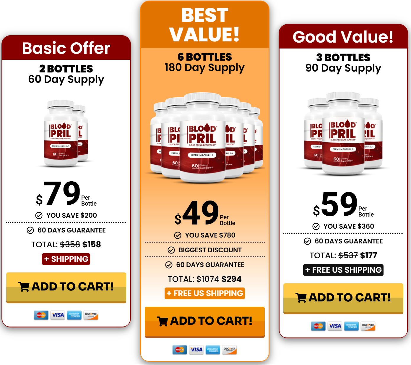 blood prill price details