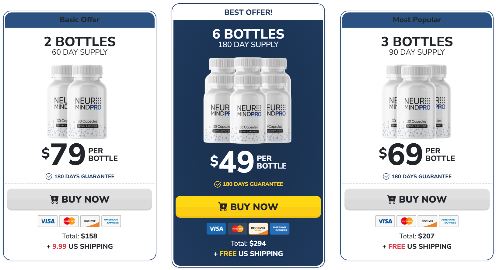neuromind pro price