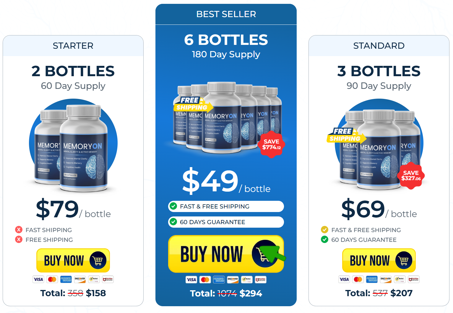 neuromind pro prices