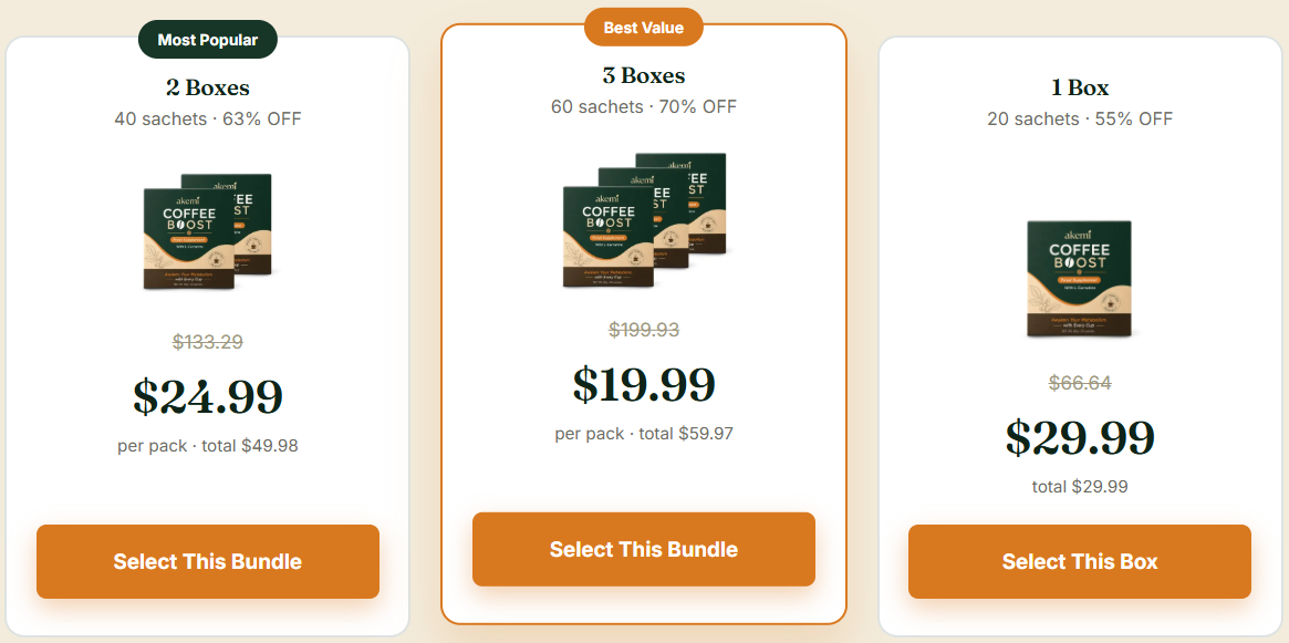 Akemi Coffee Boost pricing details
