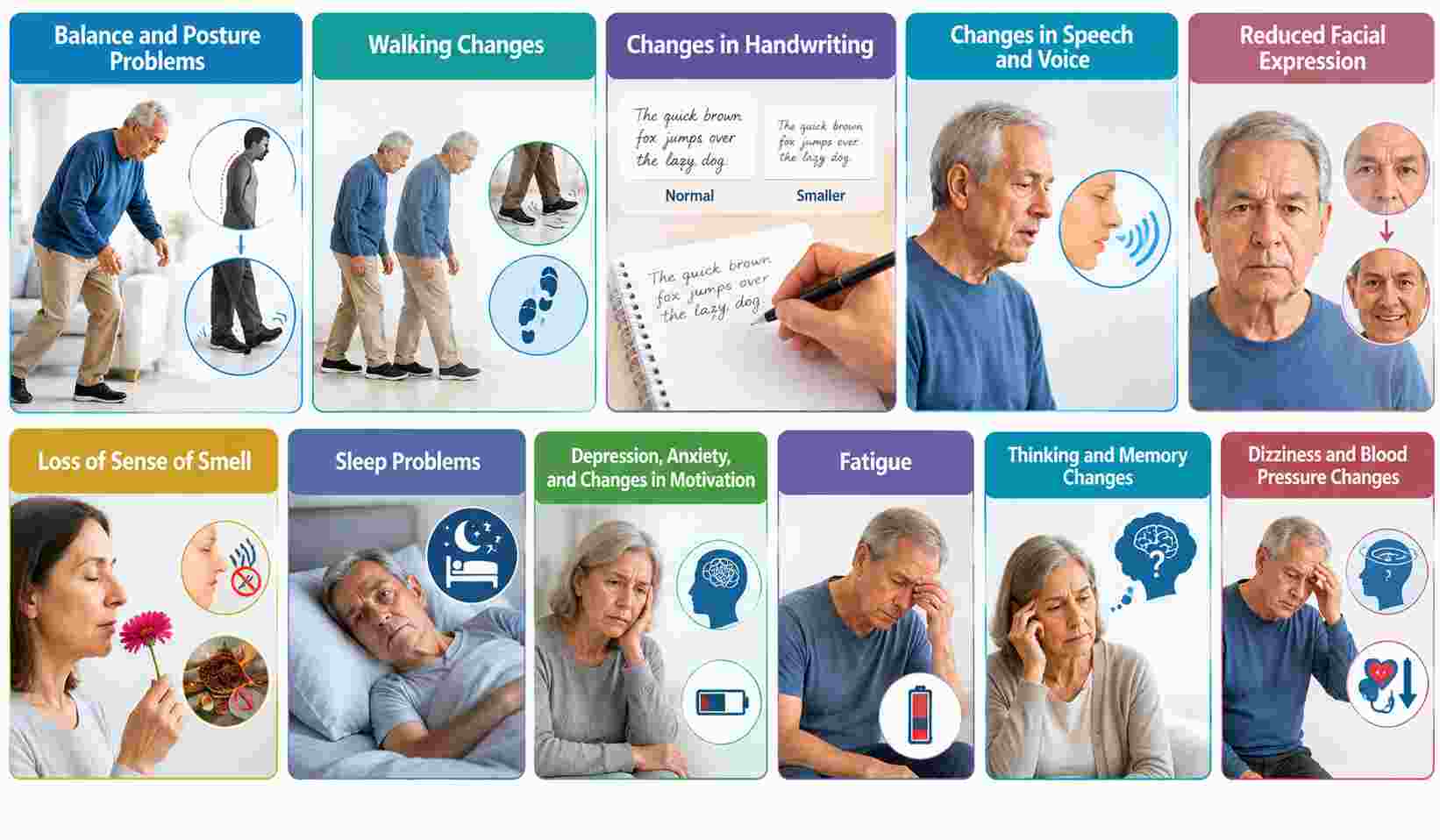 Common Symptoms of Parkinson’sDisease
