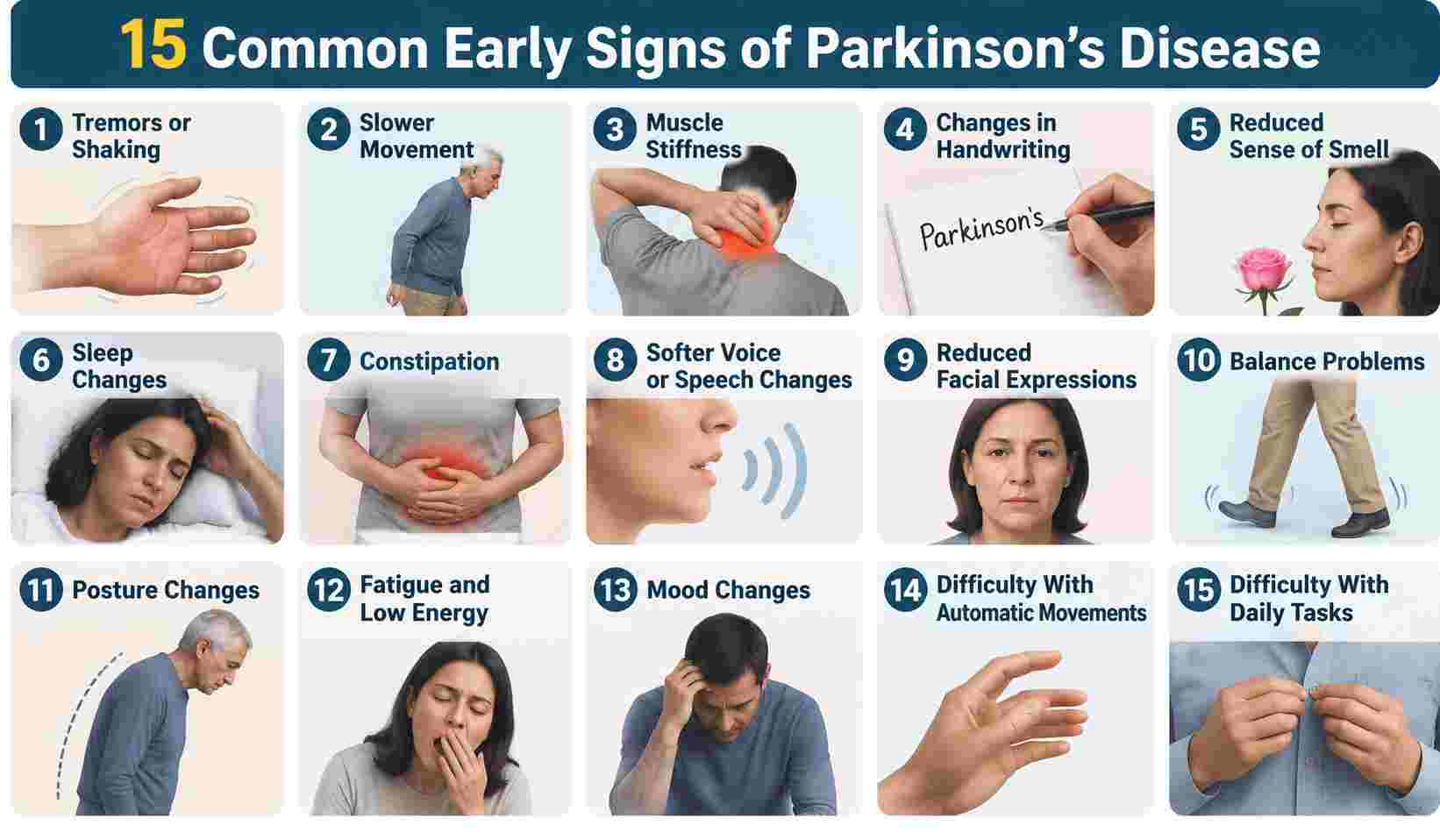 Early Signs of Parkinson's Symptoms You Should Know