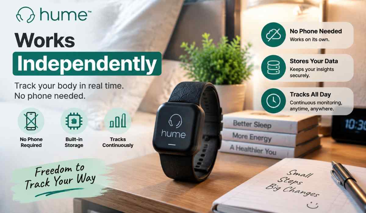 Hume Wristband Advantages
