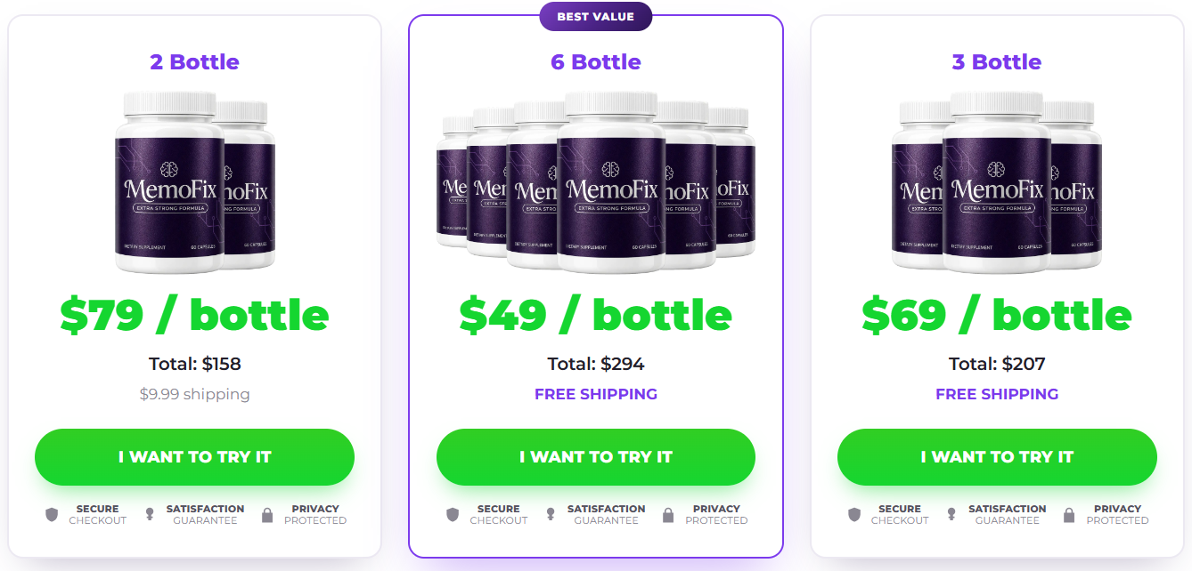 MemoFix price details