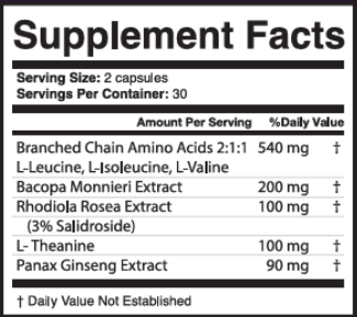 MemoFix supplement facts