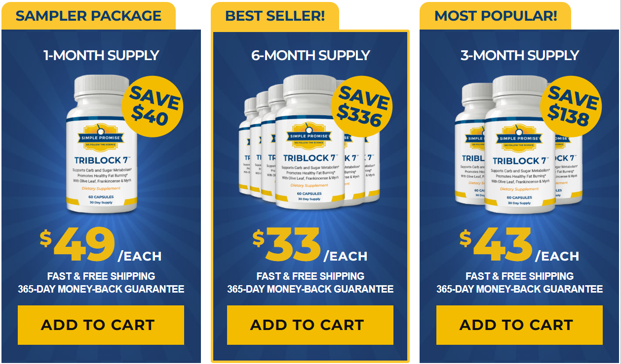 TriBlock7 price details