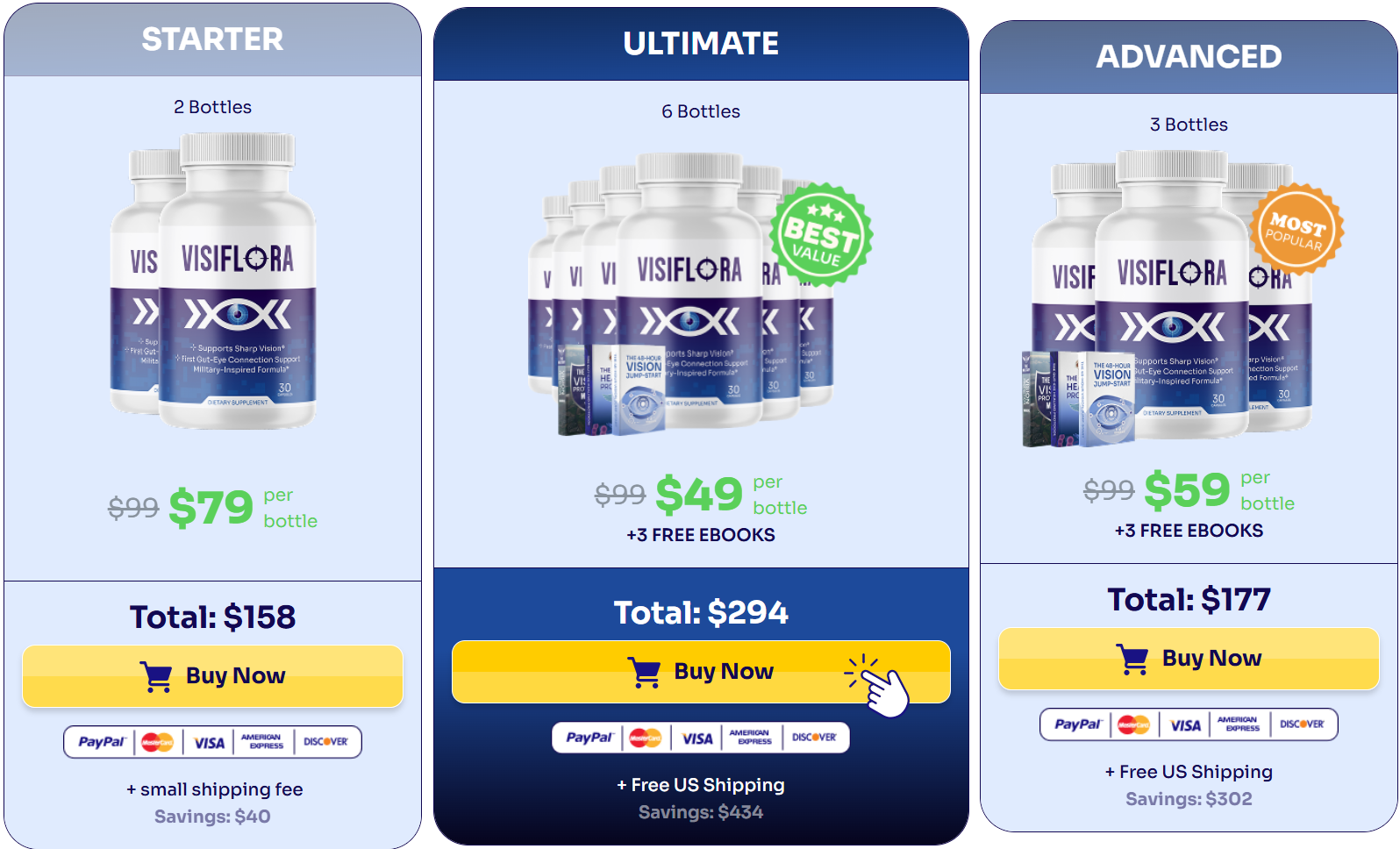 Visiflora price