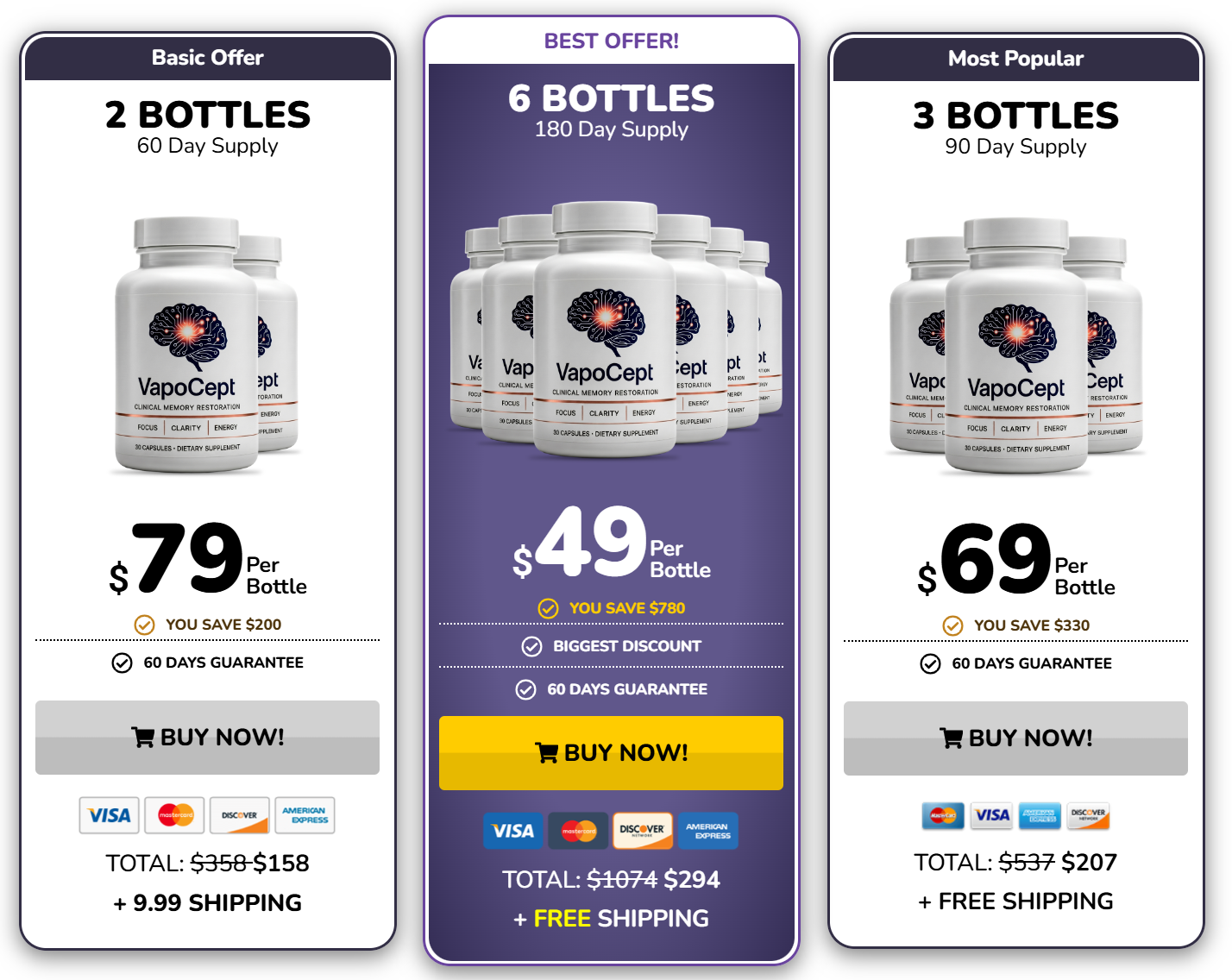 Vapocept pricing
